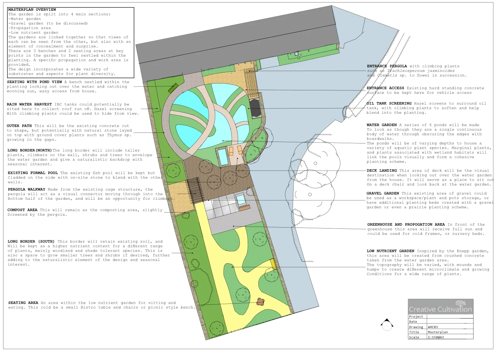 Garden planting plan and pond layout drawn by Will for a Sheffield garden